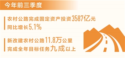 极悦注册：前三季度新改建农村公路11.8万公里（新数据 新看点）